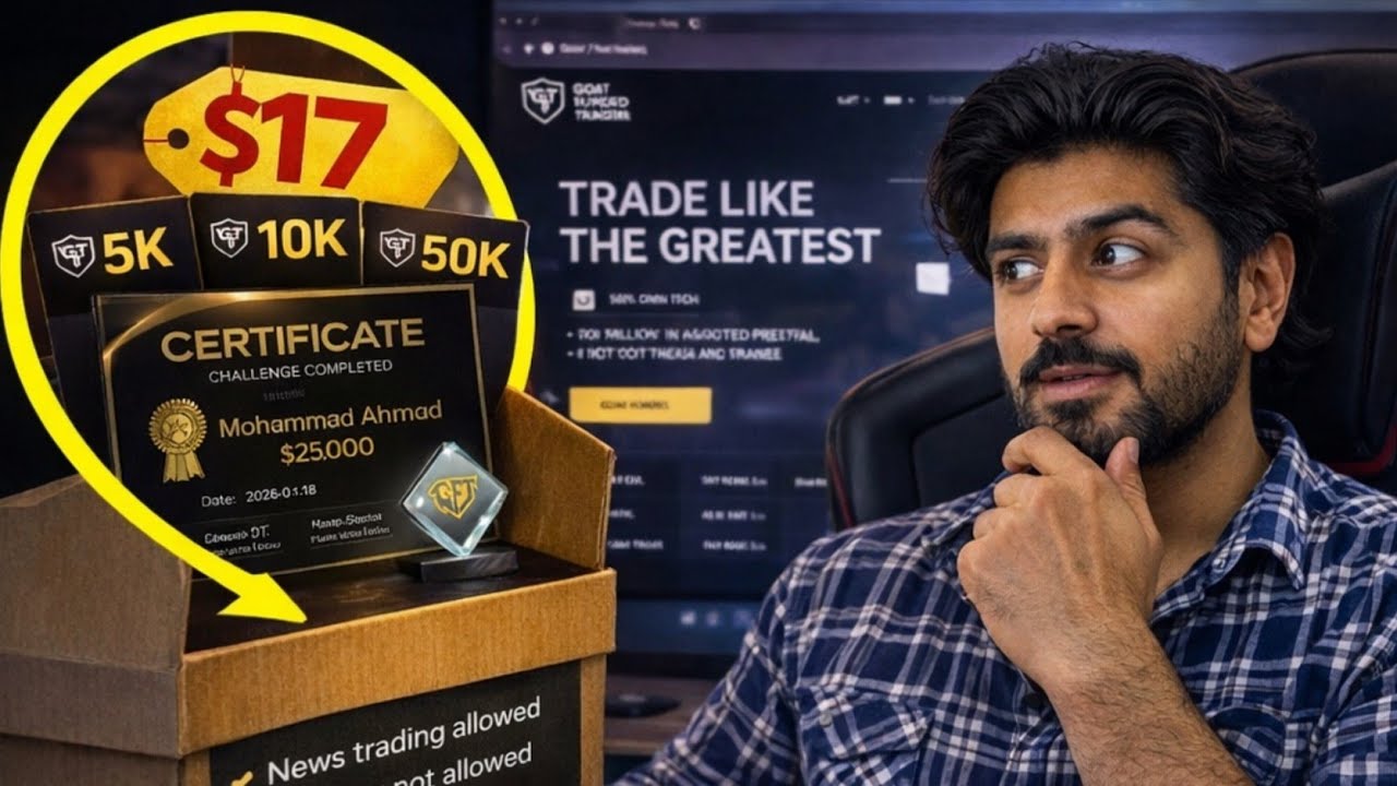 Prop Firm for Beginners | GOAT Funded $17 Two-Step Account Explained in Hindi