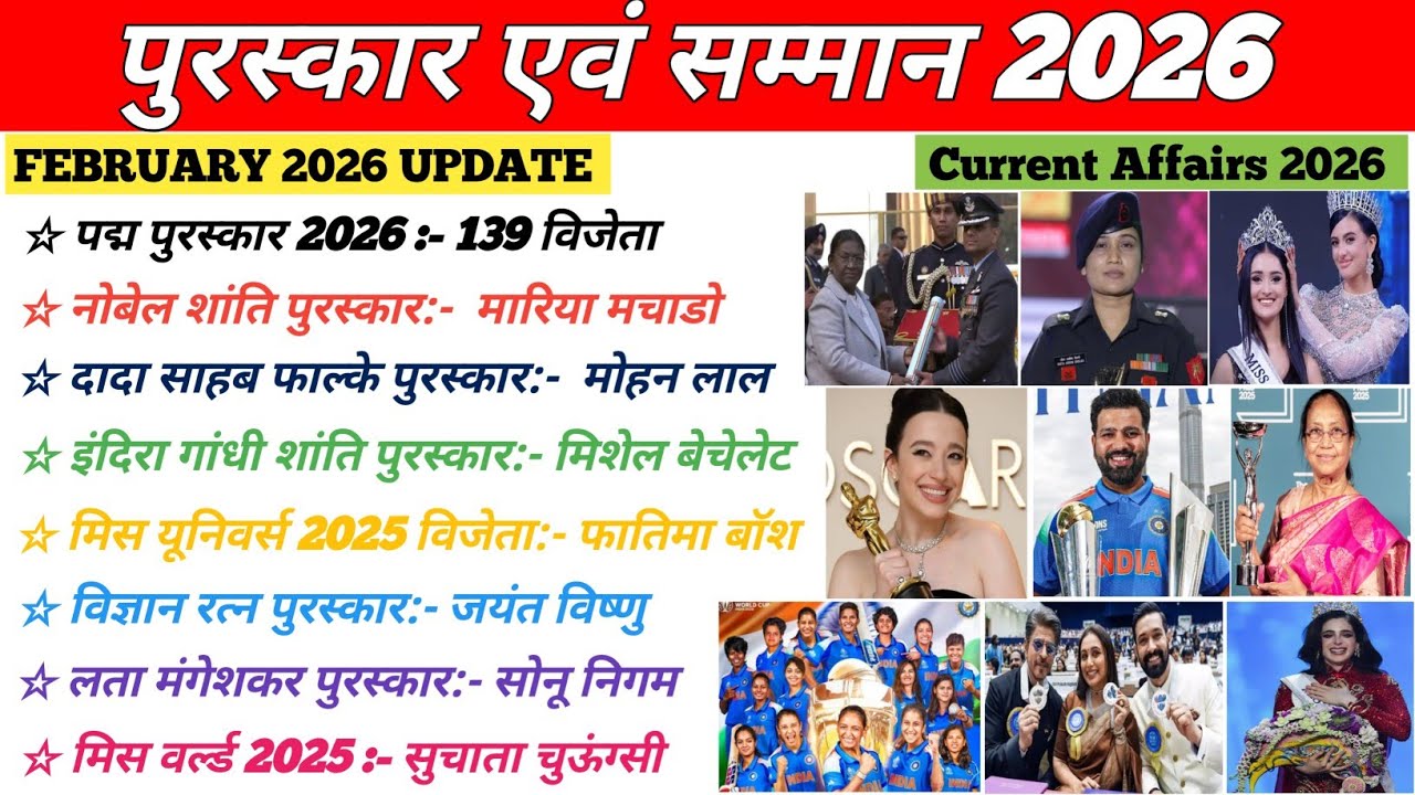 पुरस्कार और सम्मान 2026 | Awards and Honours Current Affairs 2026 | purskar Saman 2026 MCQs |
