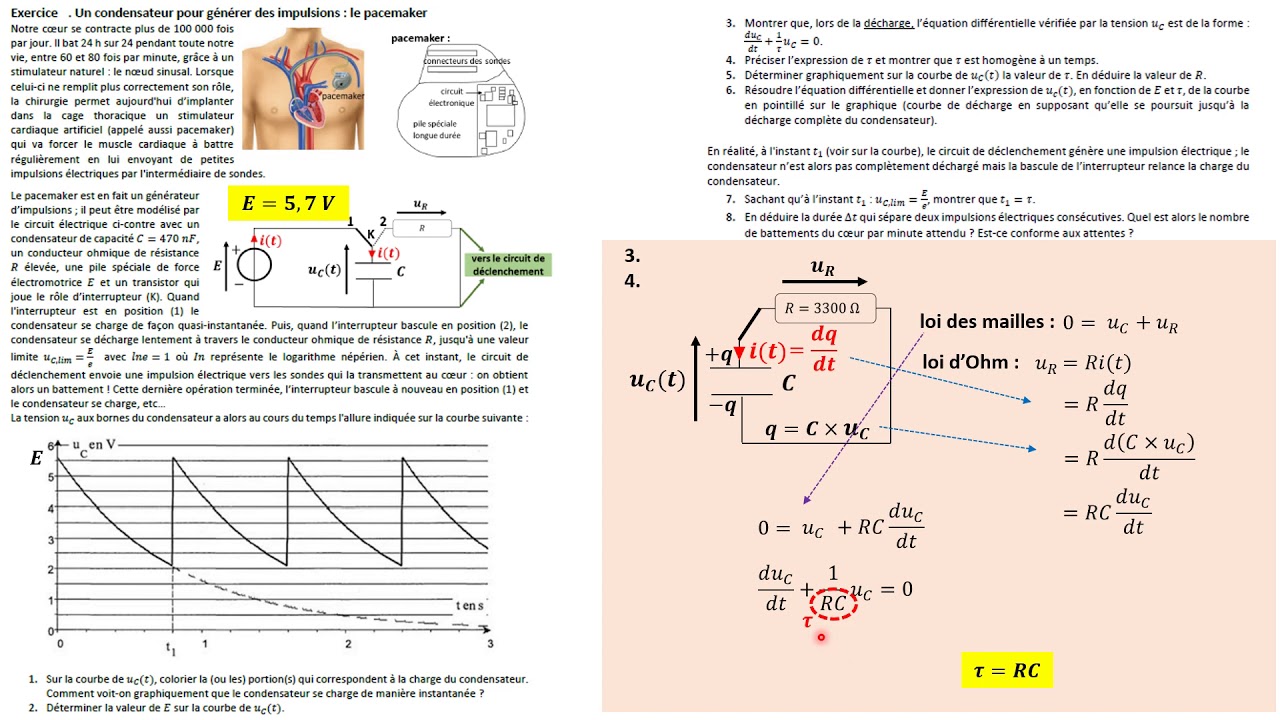 TERMspé. Exercice : condensateur et pacemaker