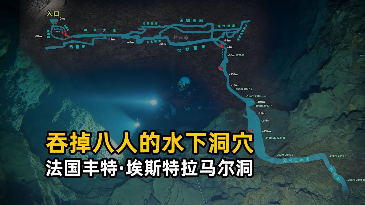 吞噬掉八名潜水员的法国水下洞穴，至今还有两人被封在洞内