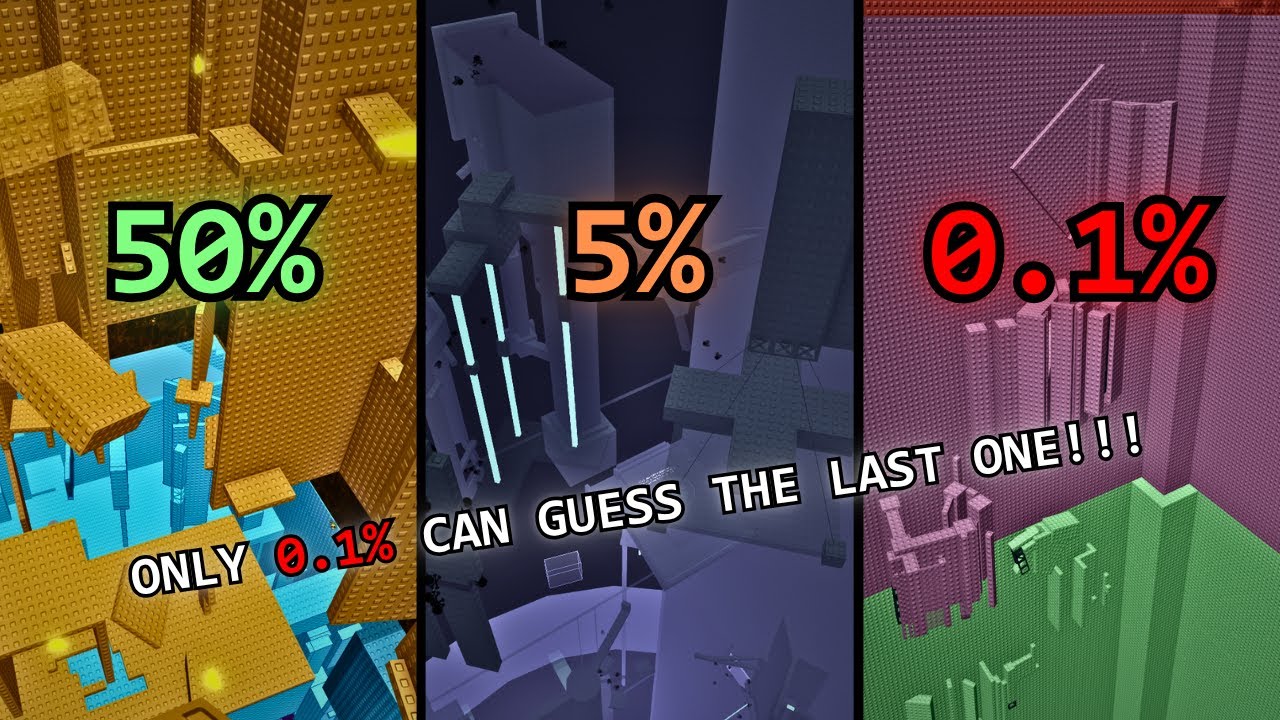 GUESS THE CATA || ROBLOX