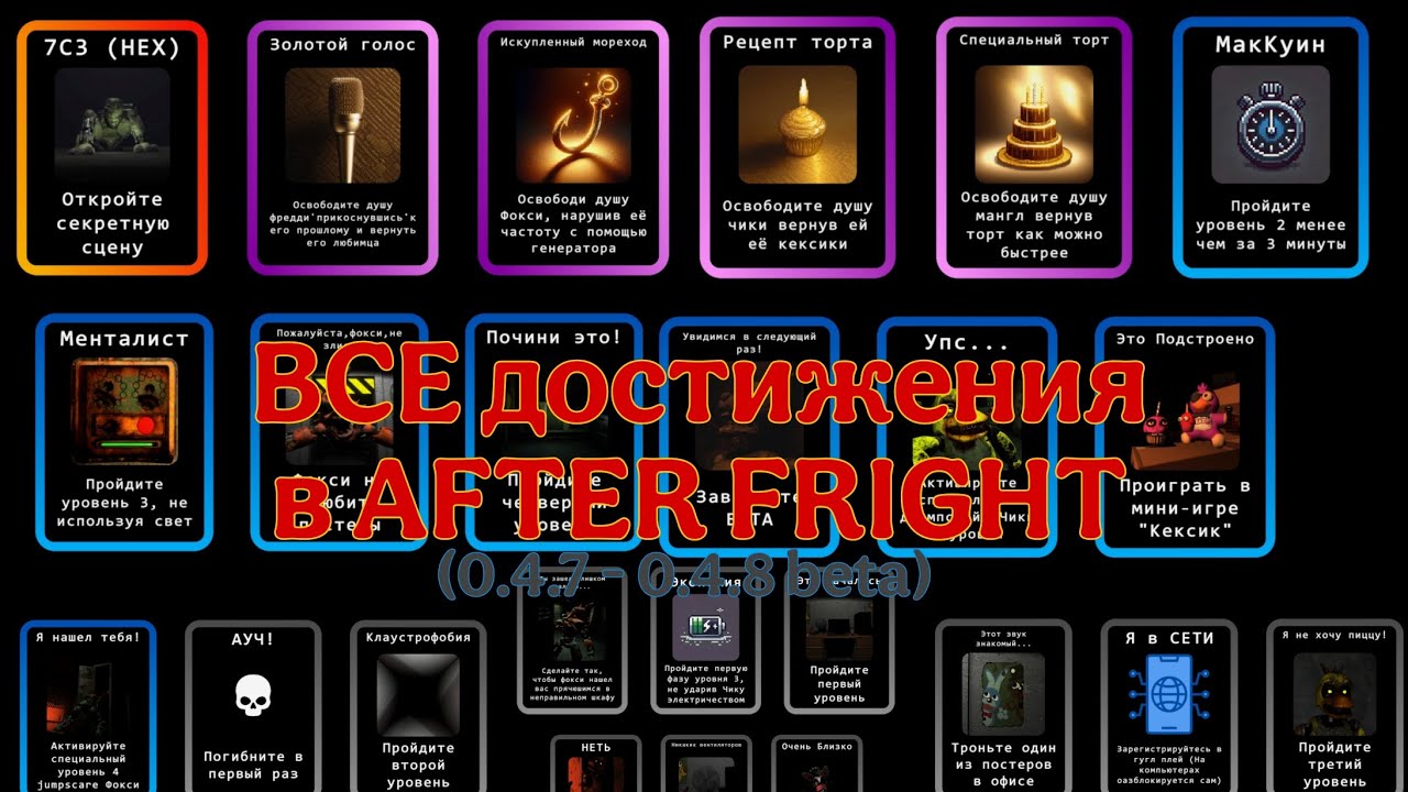 ВСЕ достижения в AFTER FRIGHT (0.4.7 - 0.4.8 beta)