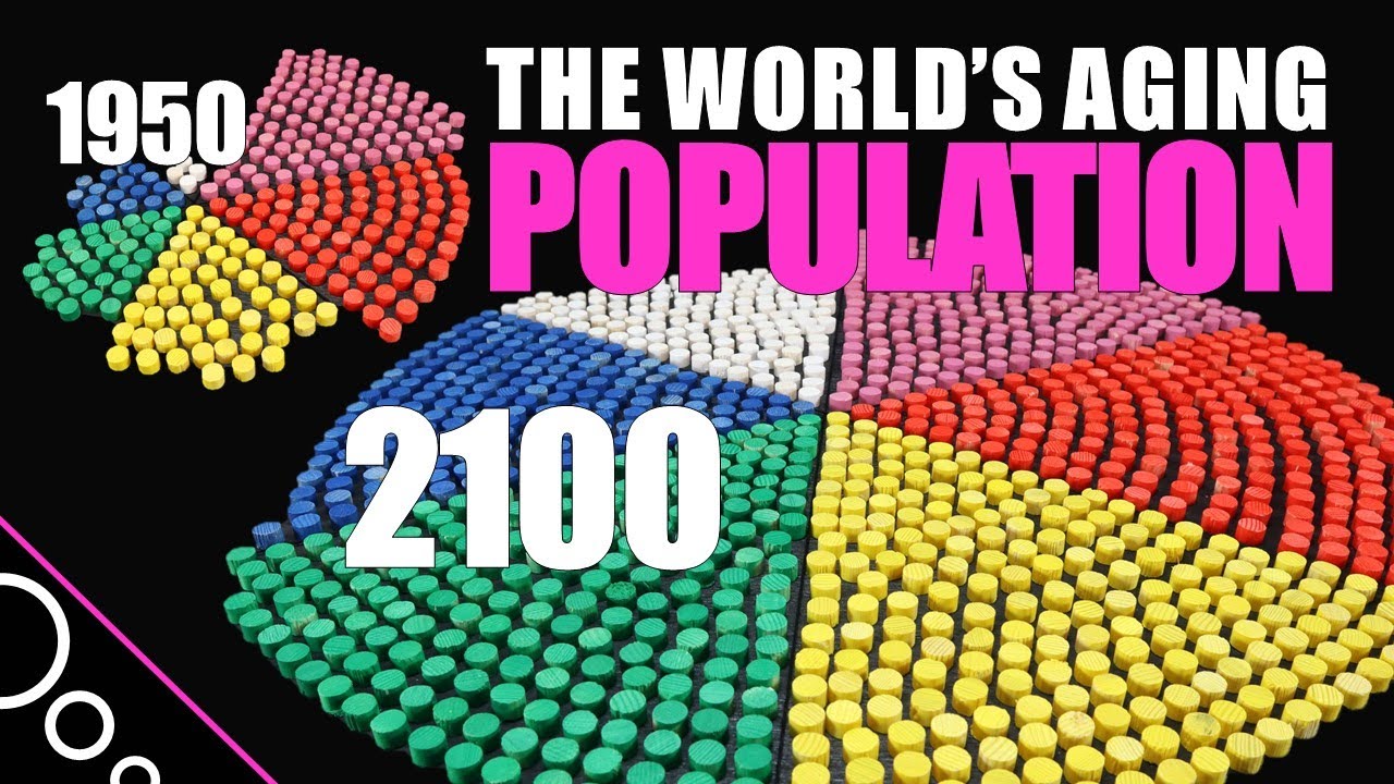we are older than ever