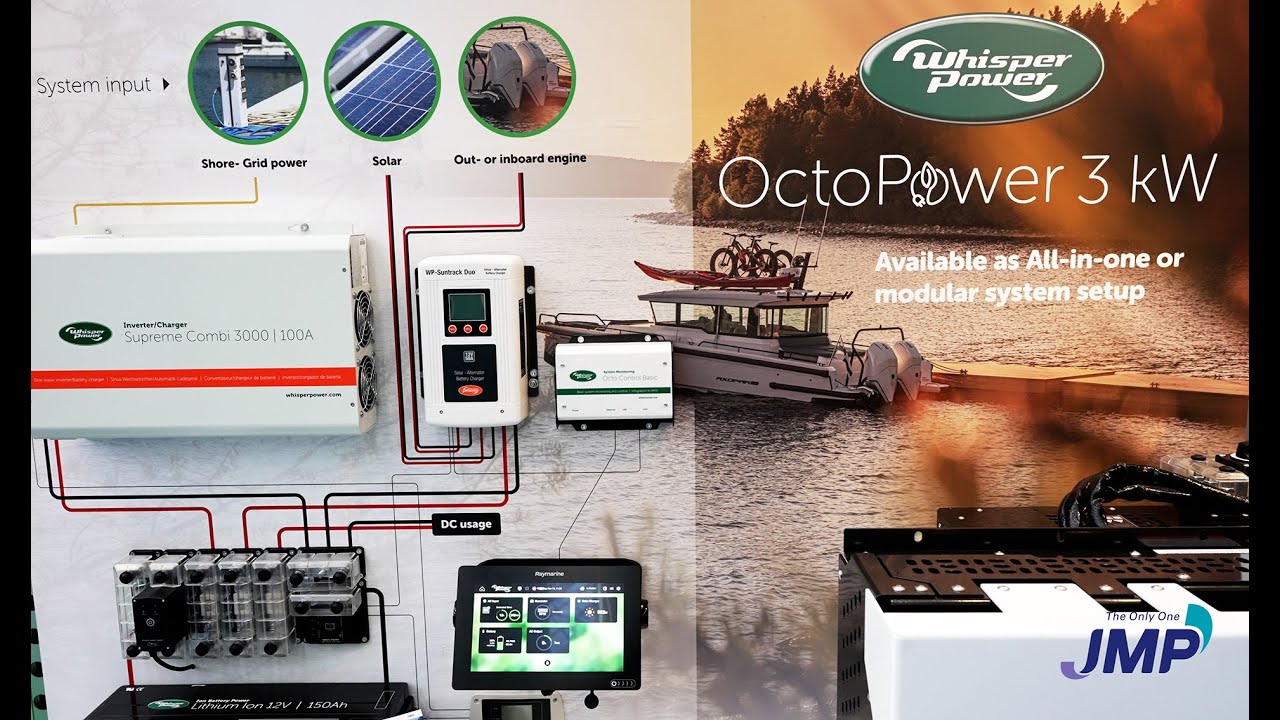 Whisper Power MetsTrade 2023