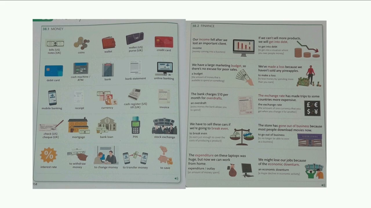 ENGLISH VOCABULARY BUILDER LEARN MONEY AND FINANCE VOCABULARY KIDS 
