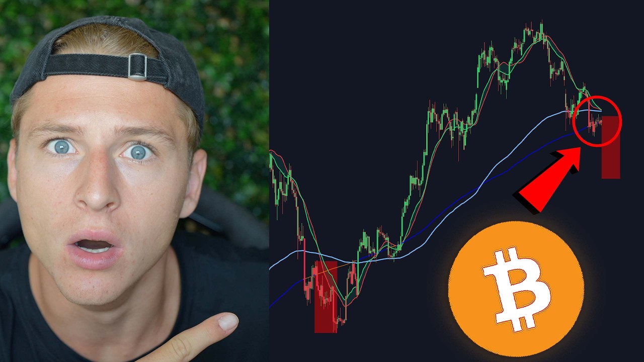 THIS BITCOIN SETUP LOOKS FAMILIAR...