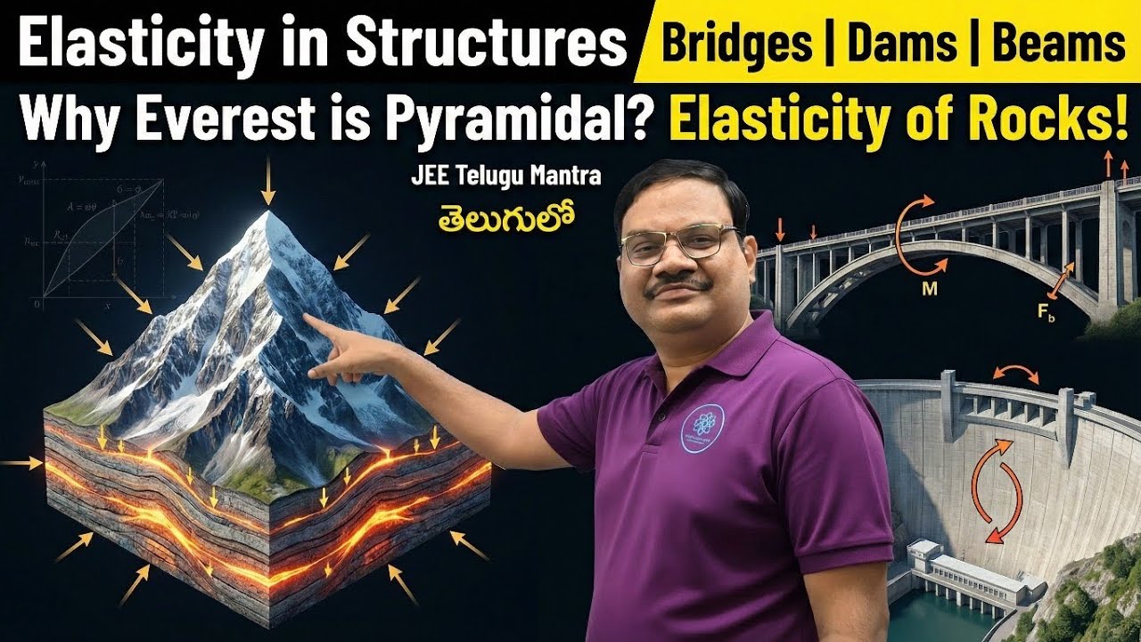 Everest Pyramidal Shape Explained | Bending of Beams, Bridges, Dams | JEE + NEET Physics