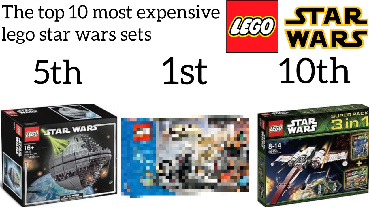 The top 10 most expensive lego star wars sets as off 2025