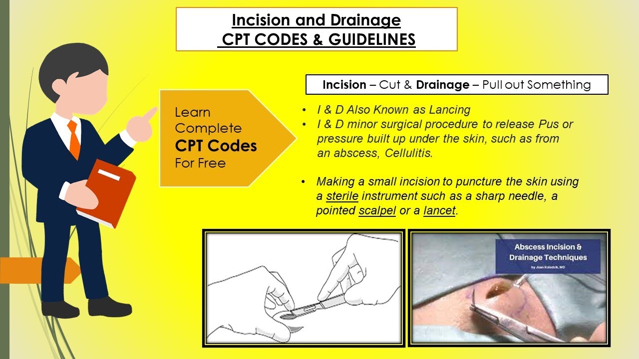 CPT Incision and Drainage of Abscess | Simple & Complicated coding Guidelines Quick for CPC Exam.