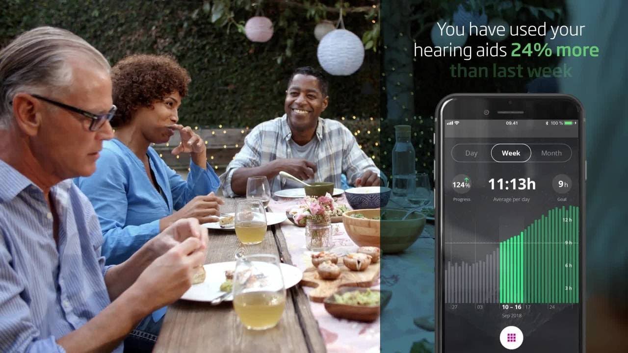 HearingFitness&trade; - The world&rsquo;s first hearing fitness technology in Oticon ON