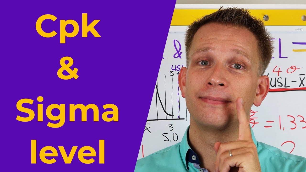 The link between Cpk and Sigma level