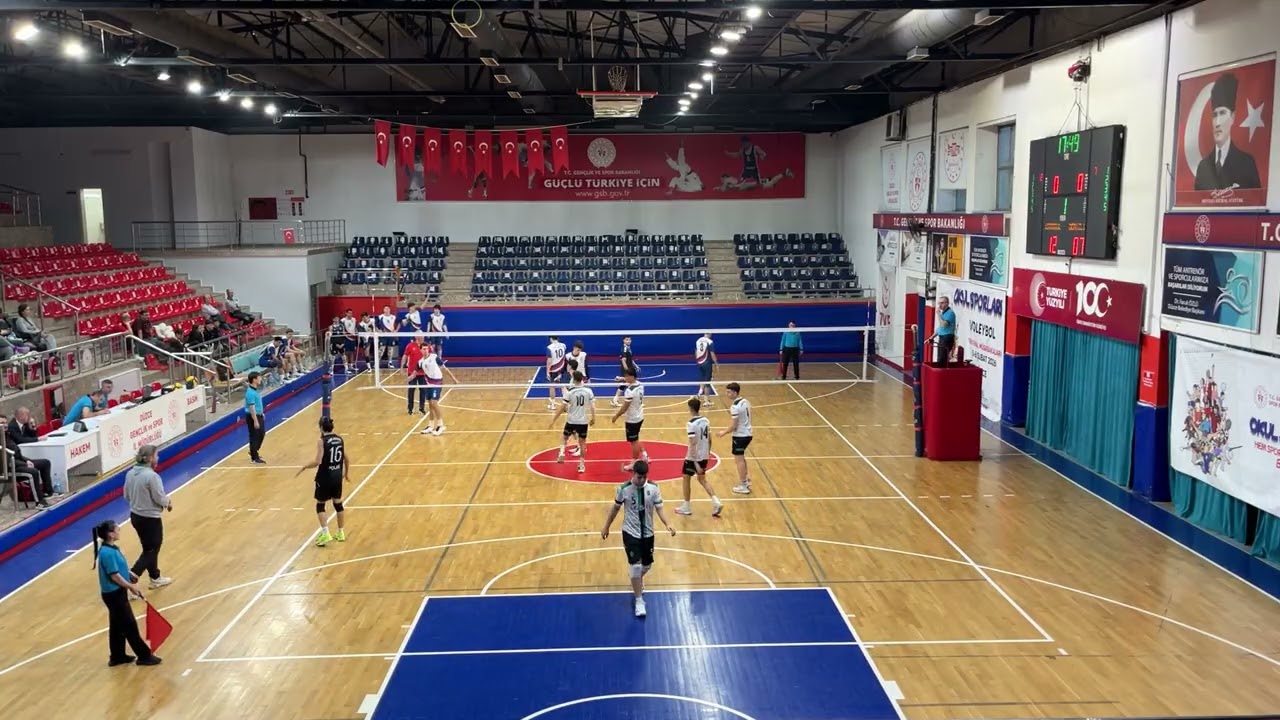 İSTANBUL GÖKKUSAGİ KOLEJİ-DENİZLİ BOZKURT SPOR LİSESİ yarı finaller grup müsabakası