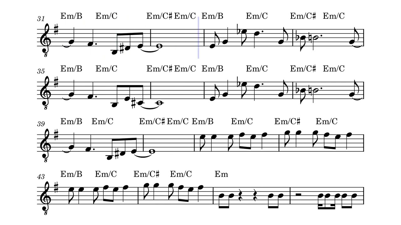 James Bond Theme (Partitura)