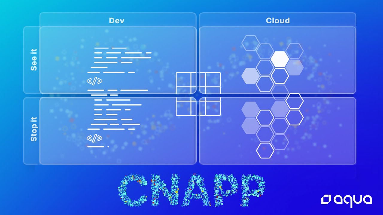 Cloud Native Application Protection Platform (CNAPP) explained in 2*2