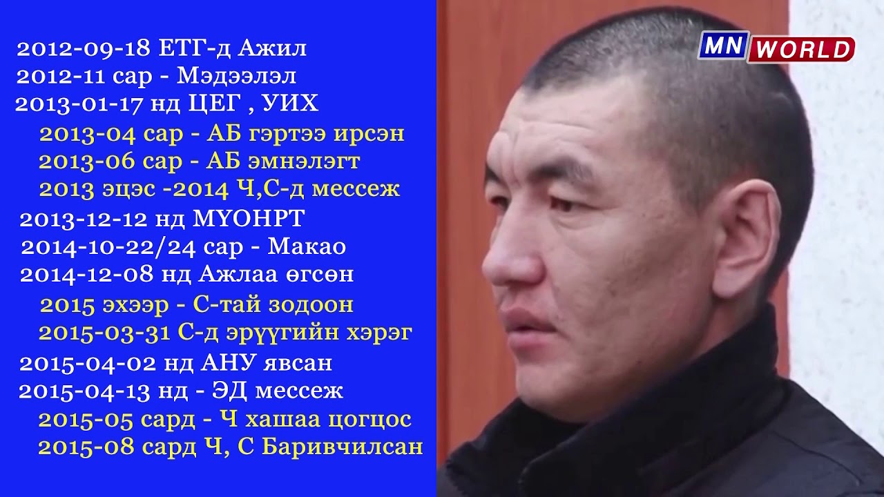 ЗОРИГИЙН ХЭРЭГ: ХЭРГИЙГ ЯАРАЛТАЙ ШИЙДЭХ БОЛСОН ШАЛТГААН . ДУУСТАЛ НЬ ҮЗЭЭРЭЙ