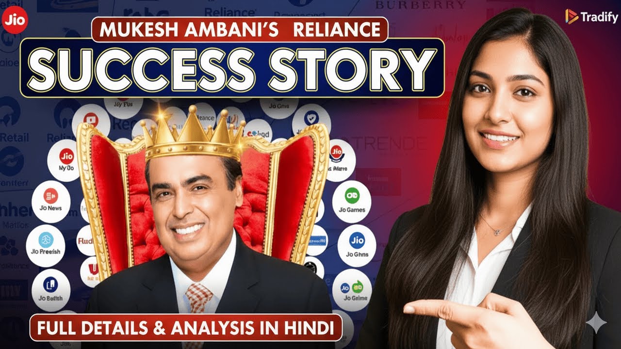 Reliance Industries Deep Dive: Strategy, Scale and Success