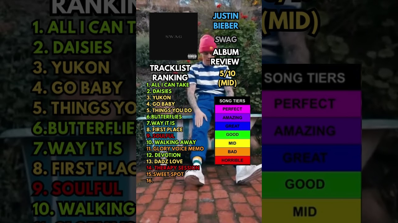 Reacting to Justin Bieber&rsquo;s &ldquo;Swag&rdquo; Album &ndash; Worth the Hype? #shorts #justinbieber #swag