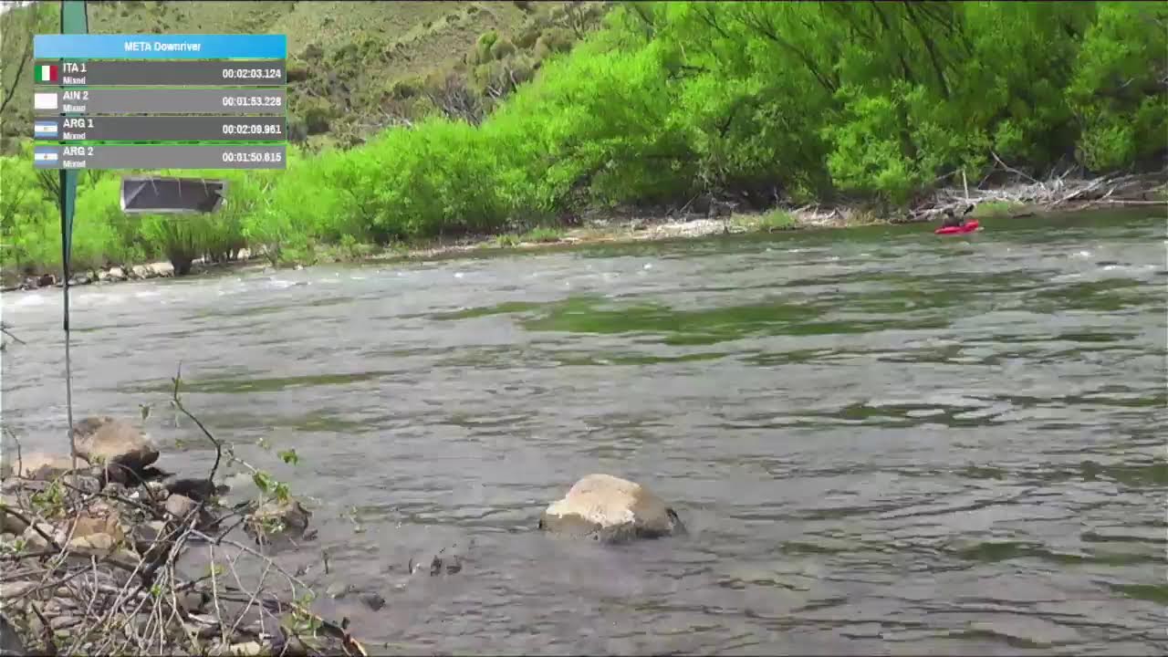 2025 WRF Senior World Rafting Championships 2025 Alumine, Argentina Nov 7th