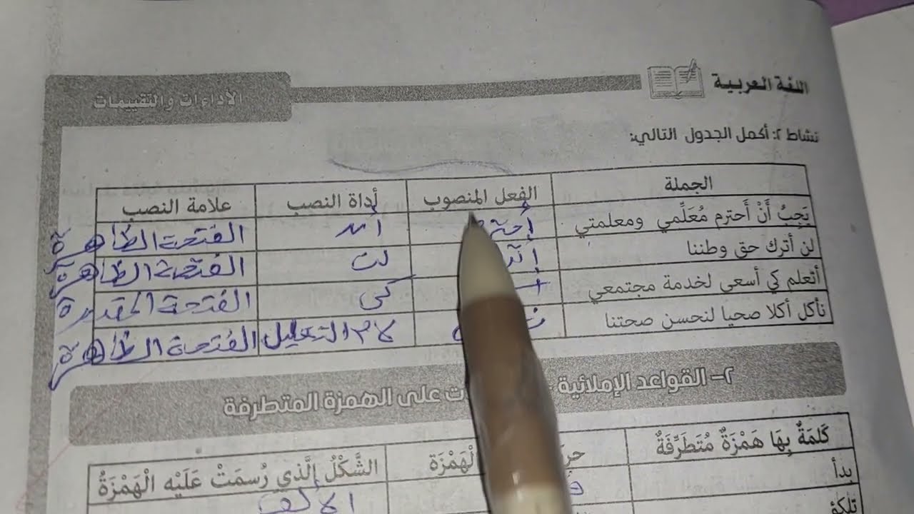 حل صفحة 26 إلى 33 كتاب الأداءات والتقييمات للصف السادس لغة عربية الترم الثاني الأسبوع السابع والثامن
