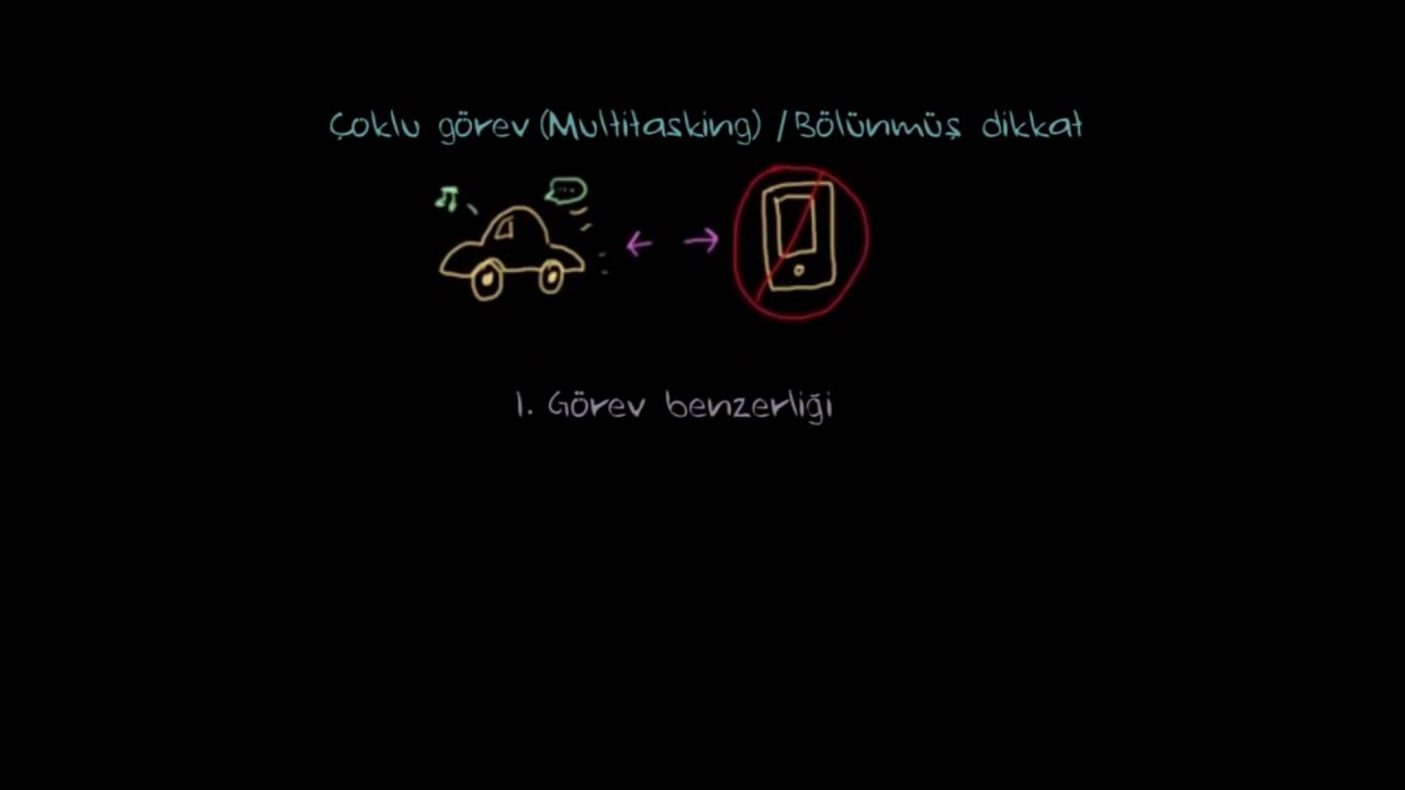Spot Işığı Dikkat Teorisi ve Çoklu Görev (Multitasking) (Psikoloji / Çevreyi Algılama)