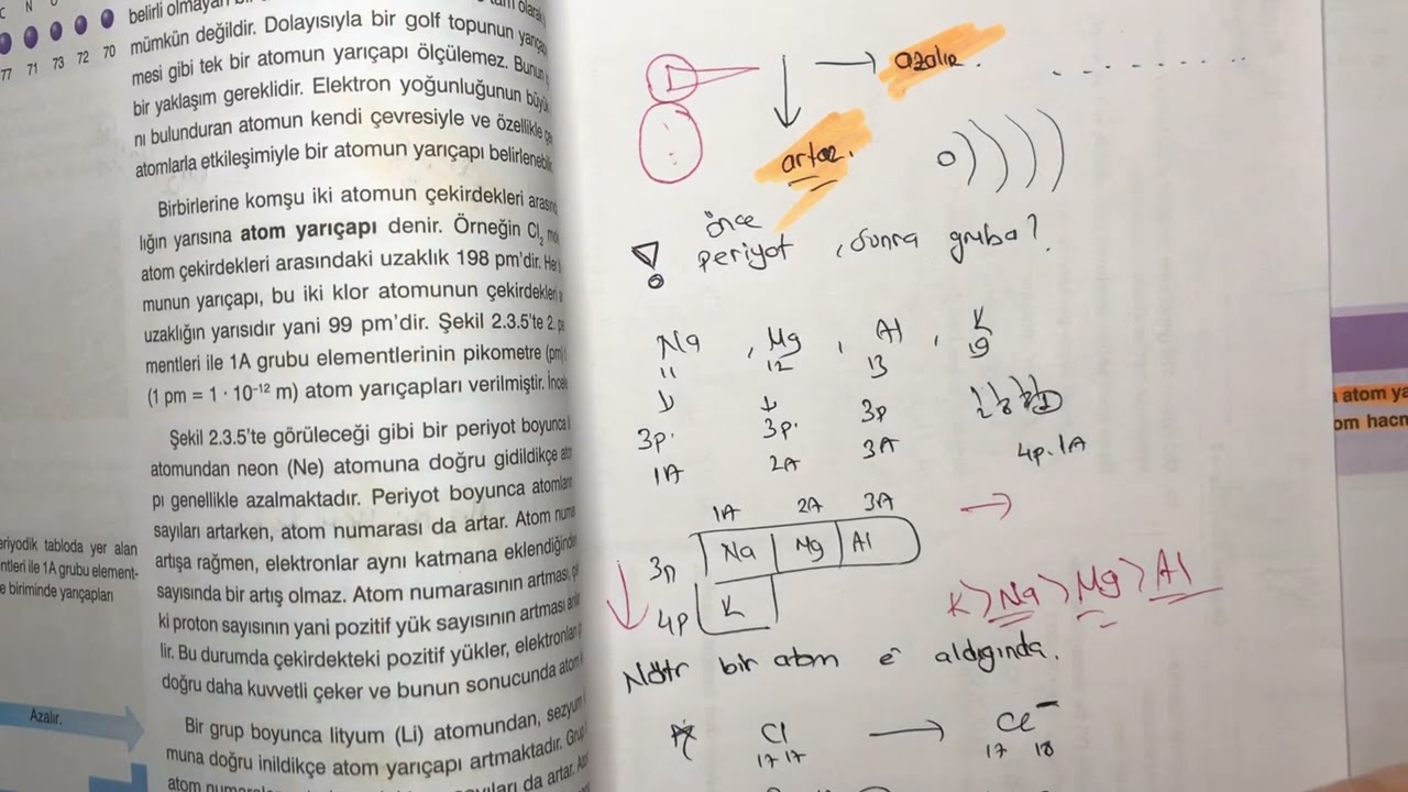 Atom hacmi ya da çapı mı demeliyim? Soldan sağa neydi? Kardan adam diye bir şey vardı? Hatırlaaa??