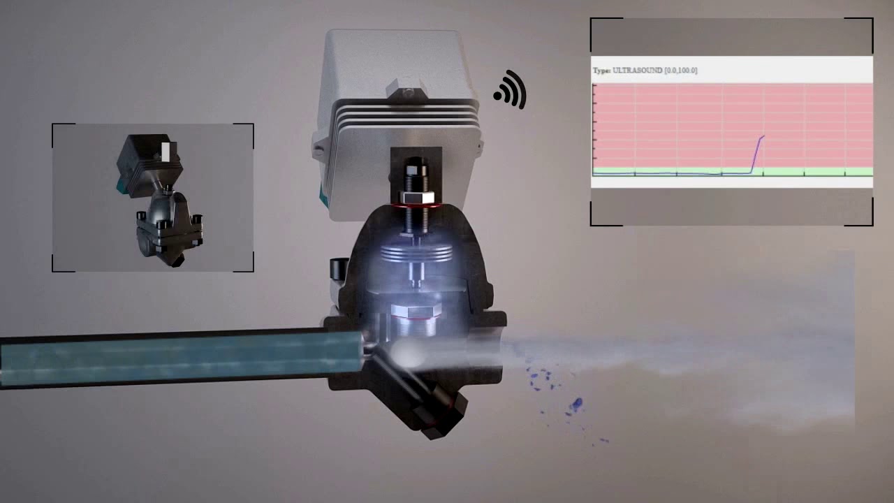 Steam Trap Monitoring & steam saving