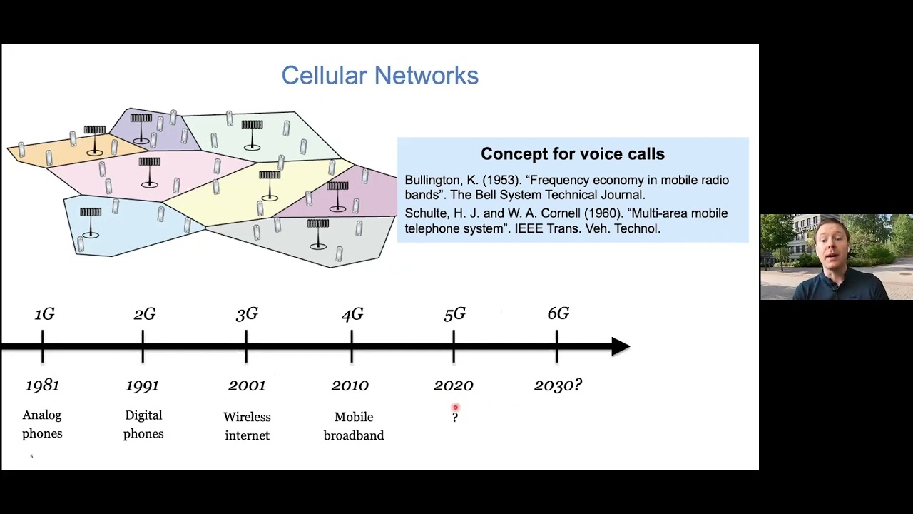 Emil Bj&ouml;rnson - Evolving Mobile Broadband Connectivity Towards 6G