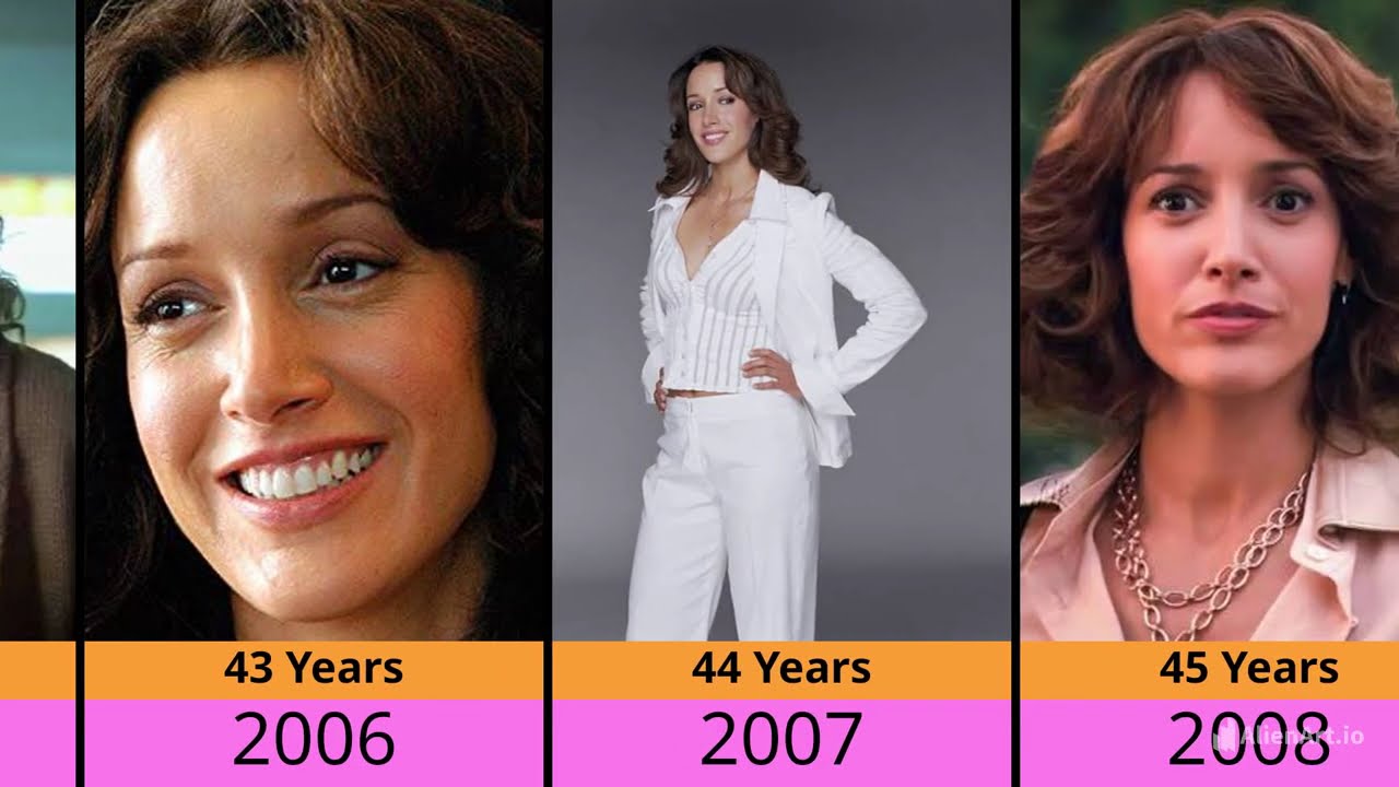 Transformation Of Jennifer Beals From 7 To 62 Years Old #viral