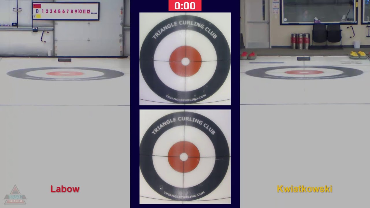Monday Early Evening - D: Labow v. Kwiatkowski - 3/16/2026
