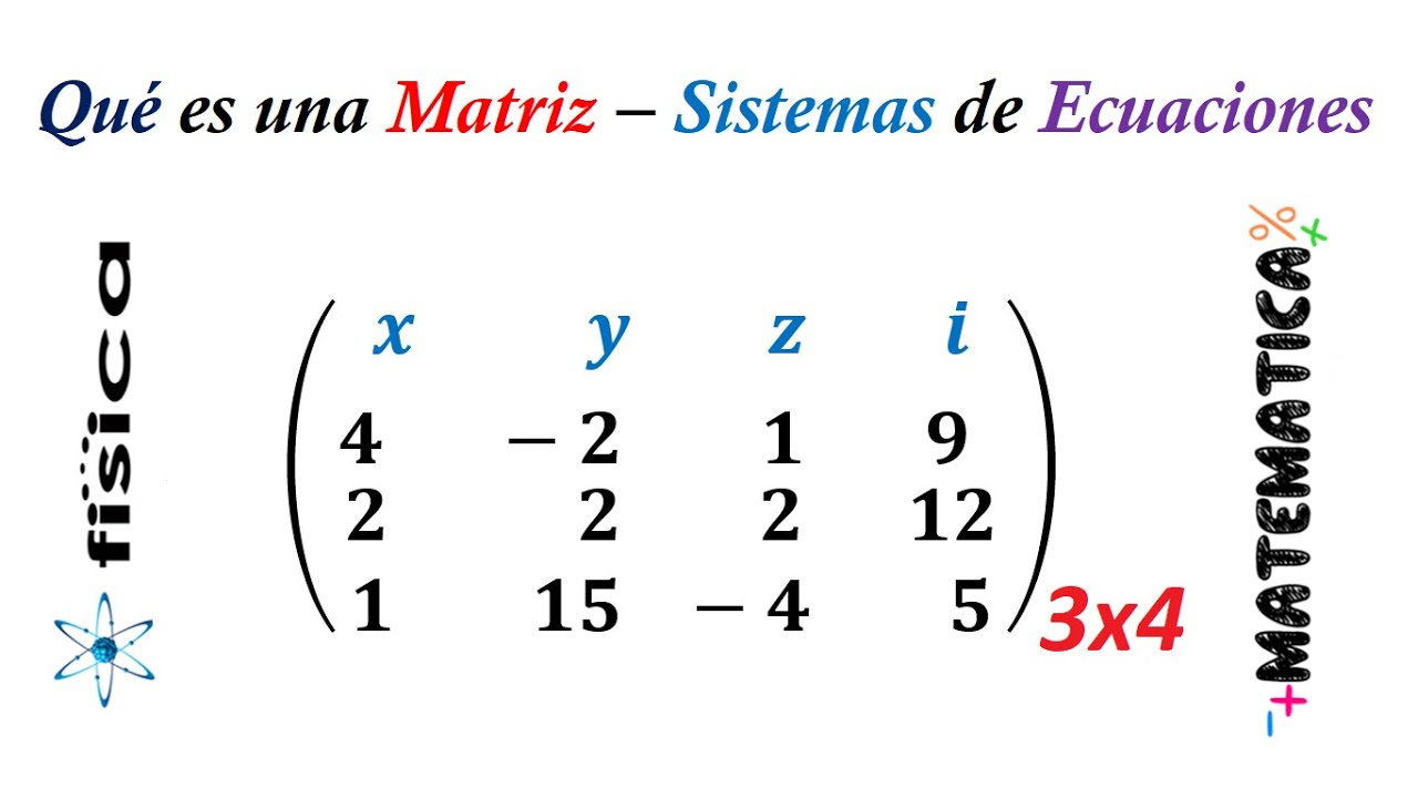 Qué es una Matriz - Sistemas de Ecuaciones