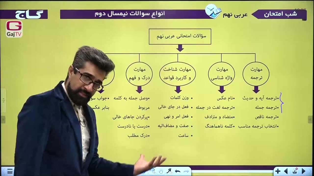 شب امتحان پایه نهم- عربی- نیمسال دوم