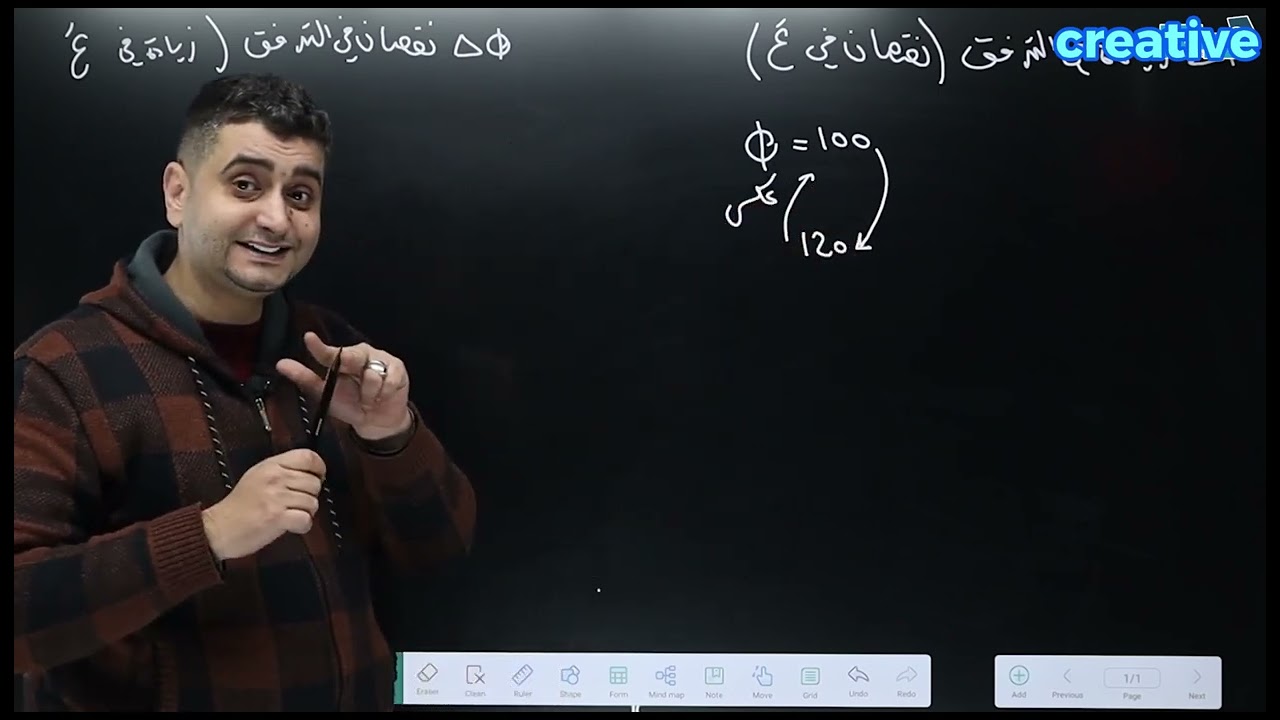 خامسا | قانون لنز |