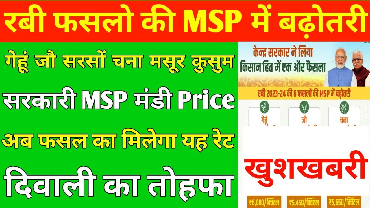 Ravi Season Ki Faslon Per MSP Rate Kitna Bada | Sarson Ki Fasal Ka Msp Rate | Gehun Fasal  MSP Rate|