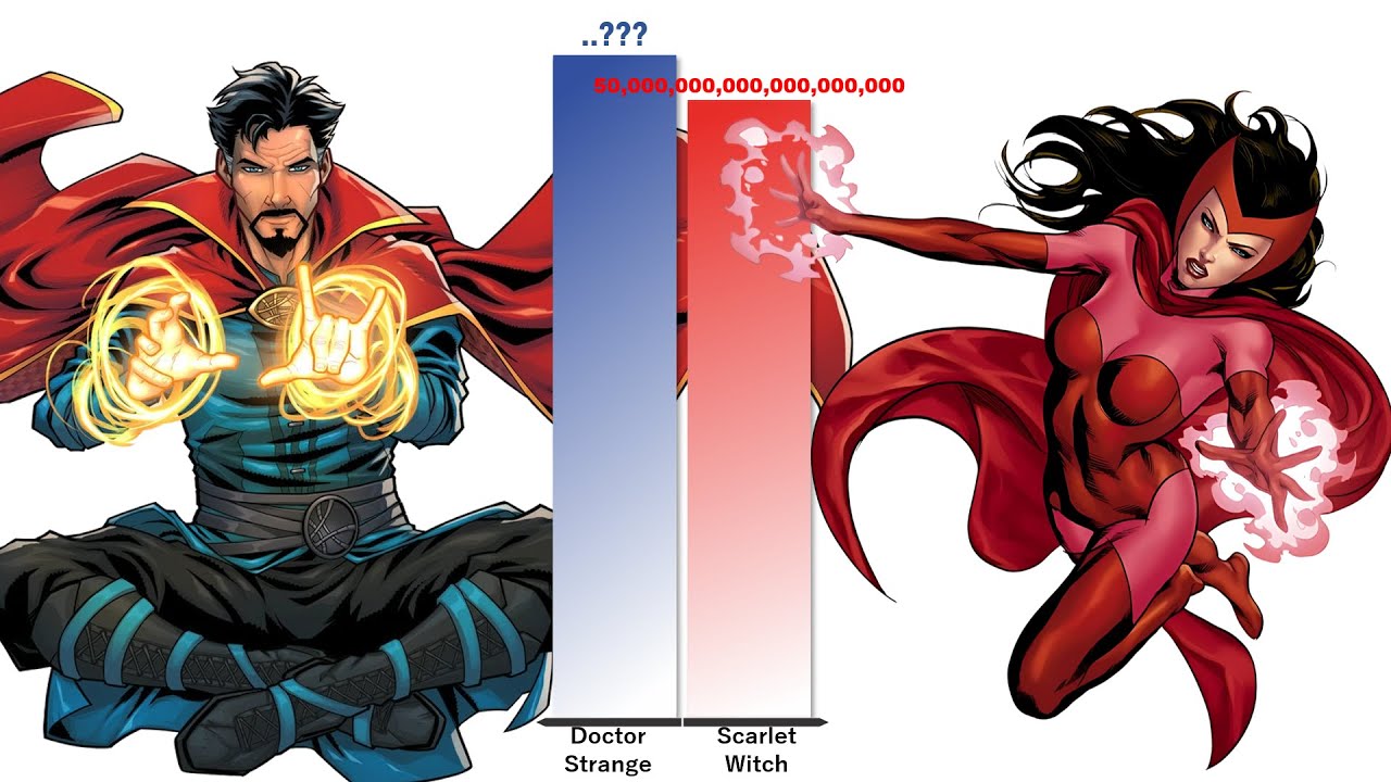 All Versions of DOCTOR STRANGE vs SCARLET WITCH – Power Level Comparison (2025)