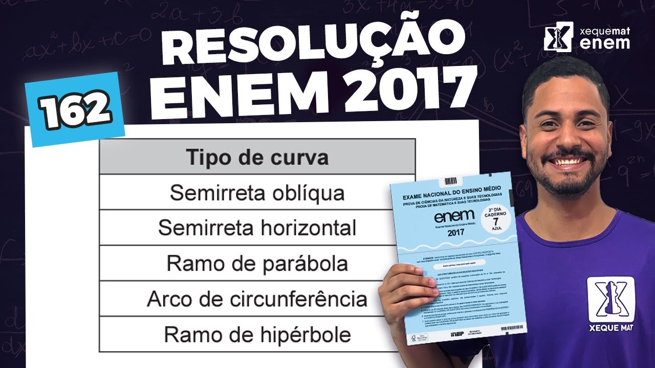 🟣 Quest&atilde;o 162 - Caderno Azul | Geomteria anal&iacute;tica | MATEM&Aacute;TICA ENEM 2017