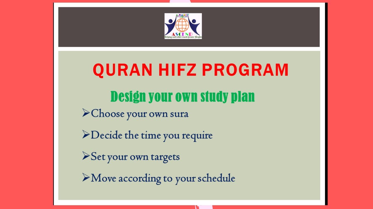 Surah hifz Program