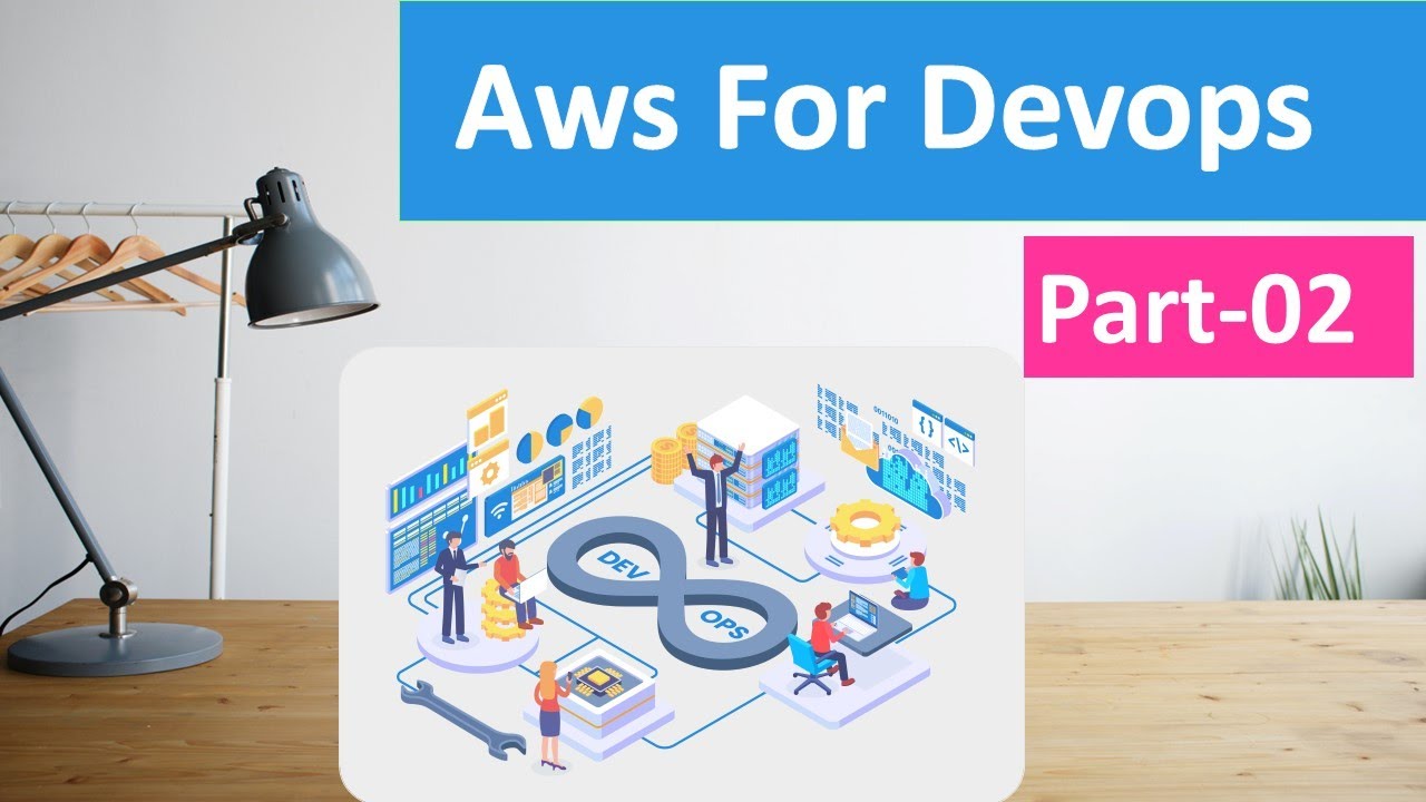 AWS for Devops 02 : EC2,EFS,AMI,Templates||Qbracket||