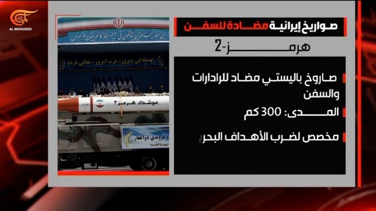 ماذا تمتلك القوات المسلحة الإيرانية من قدرات عسكرية للرد على أي اعتداء؟