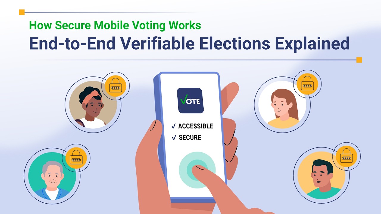 How Secure Mobile Voting Works: End-to-End Verifiable Elections Explained