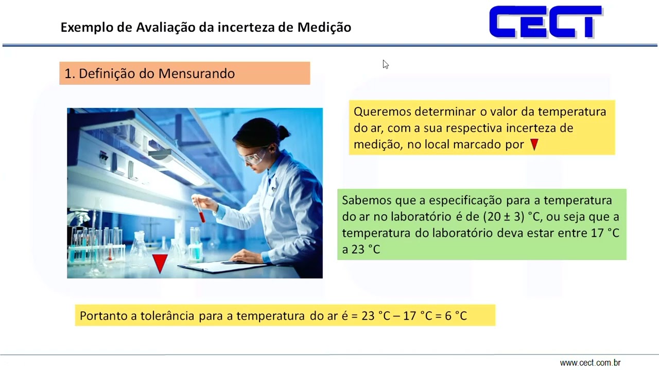 Curso Gratuito: Incerteza de Medição para Iniciantes! Aula 12. (última)