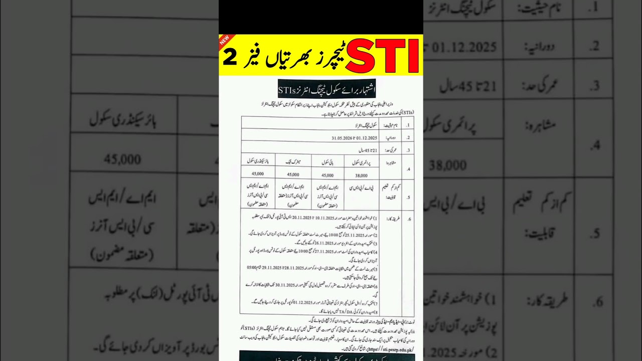 STI Teacher Jobs 2025 Phase 2 How to apply#shorts#stijobs2025