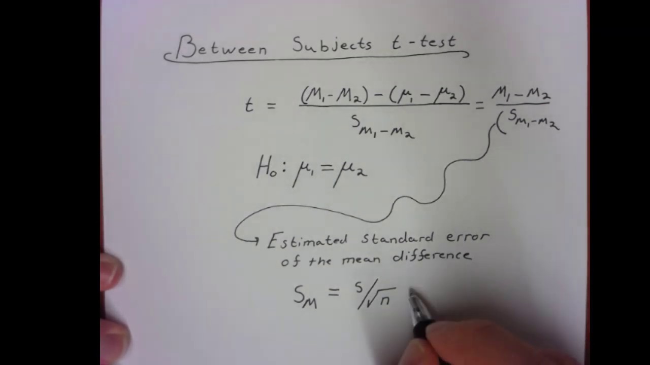 Between Subjects t-test: Conceptual Framework