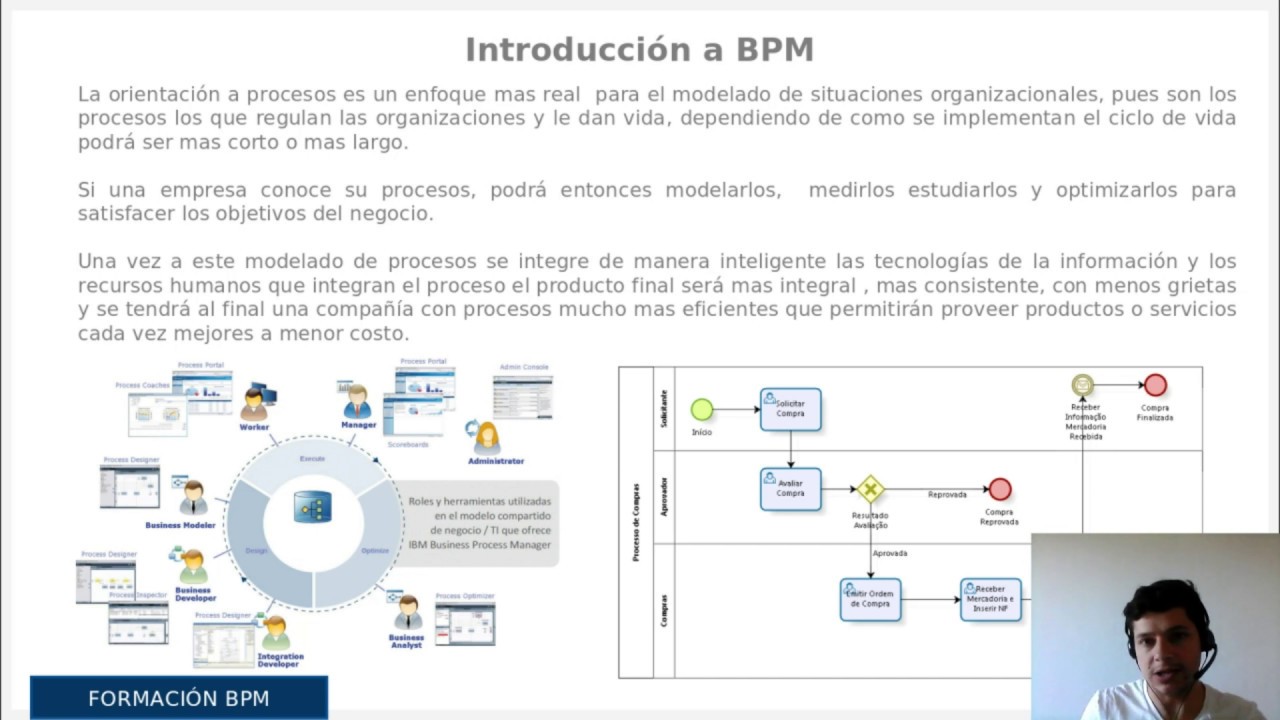 Que es BPM porque es importante implementarlo