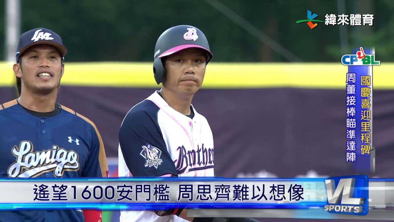 5/20 生涯1600安達標 高國慶史上第三人