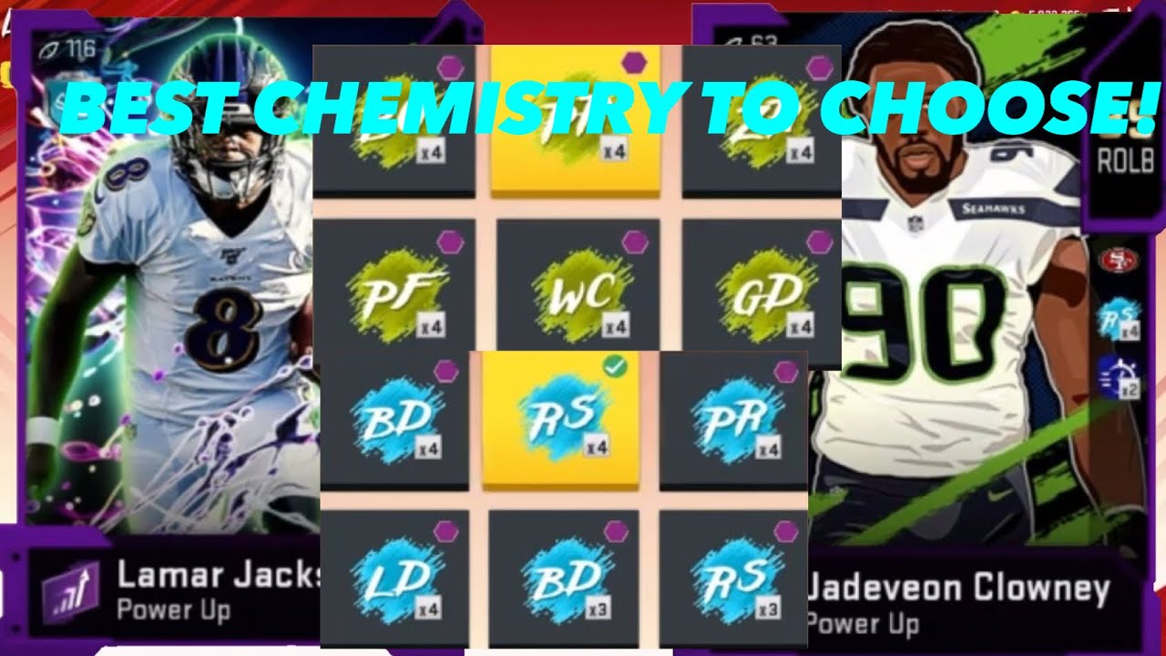 *BEST* CHEMISTRY TO CHOOSE FOR OFFENSIVE AND DEFENSIVE PLAYERS! | madden 20 ultimate team