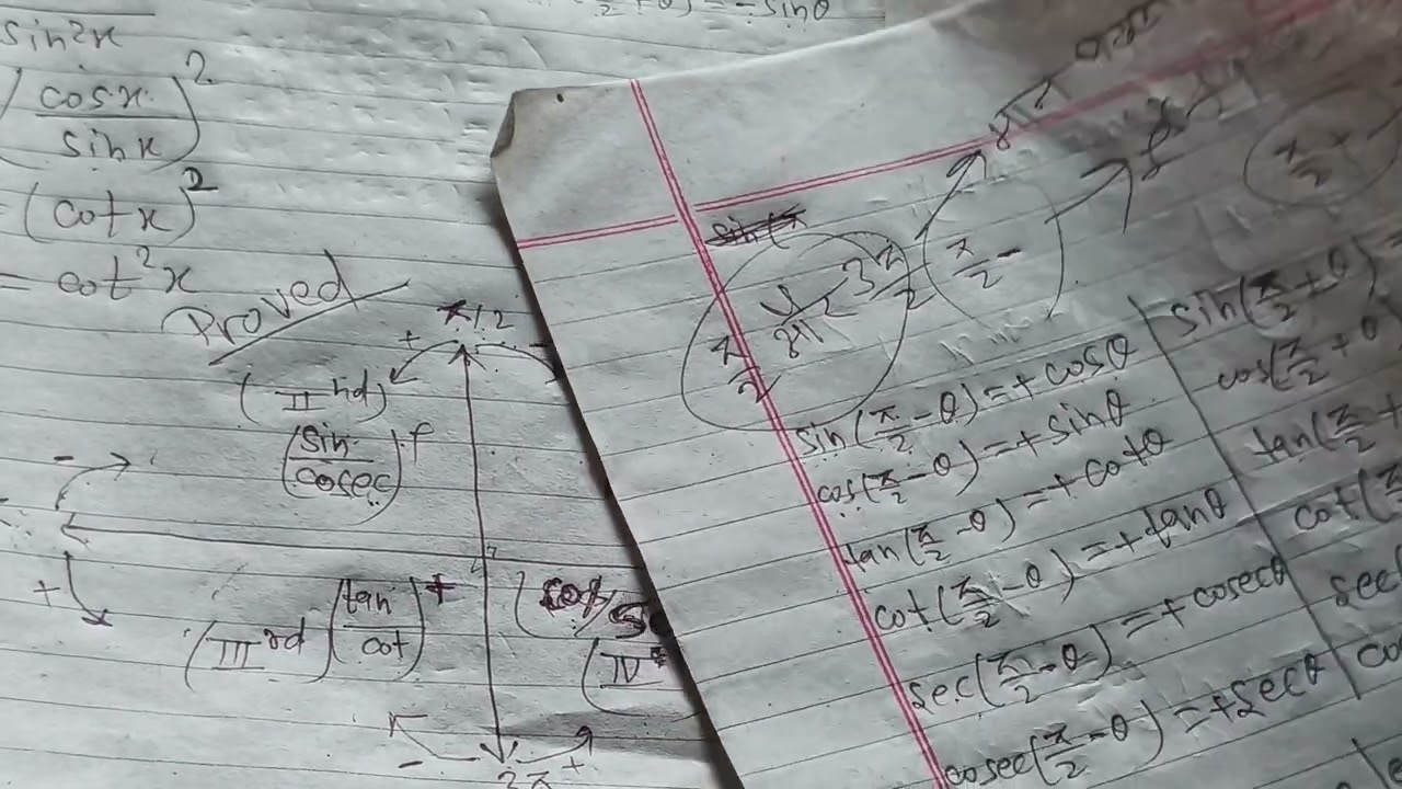 Trigonometry ex:-3.3  Part :-2  