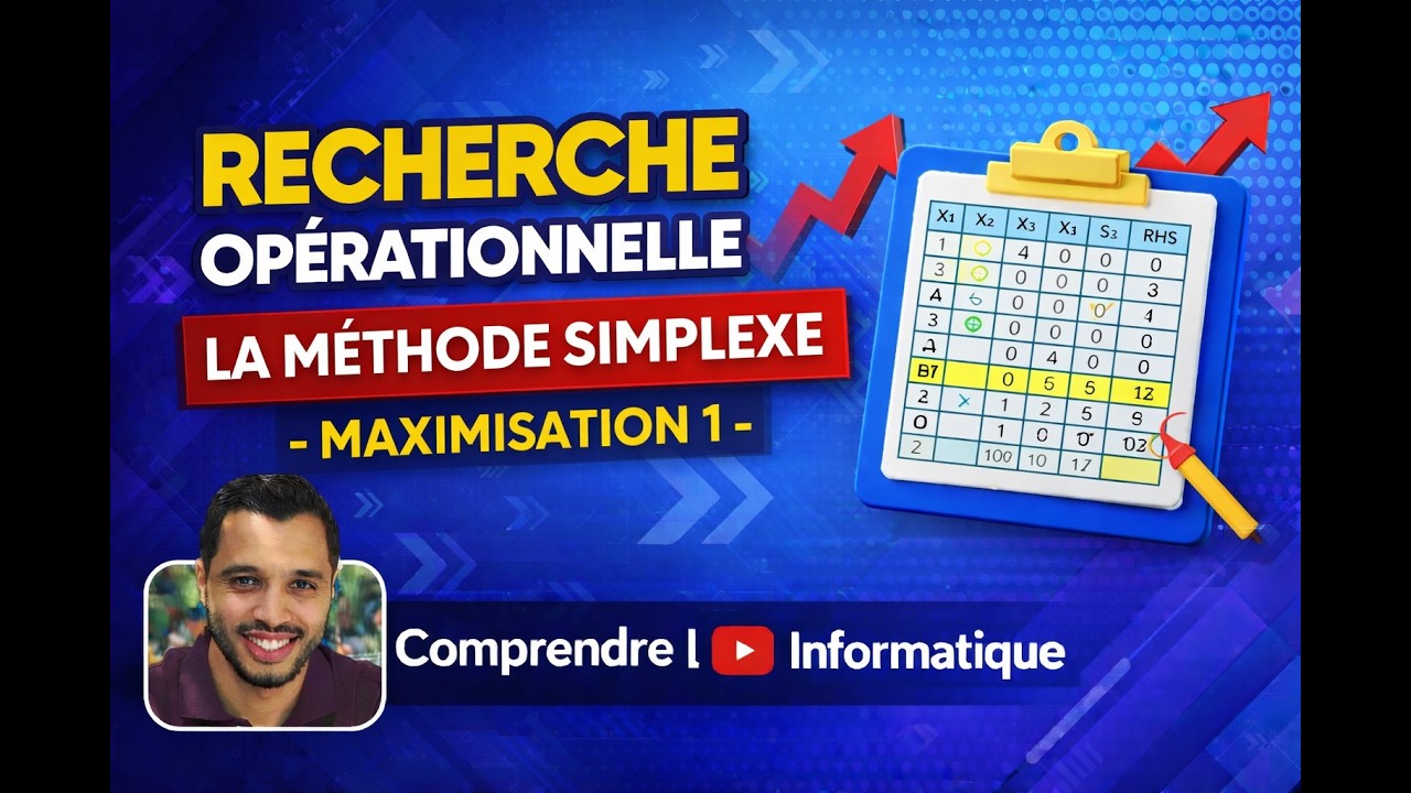 Recherche opérationnelle : Méthode Simplexe - Maximisation 1-