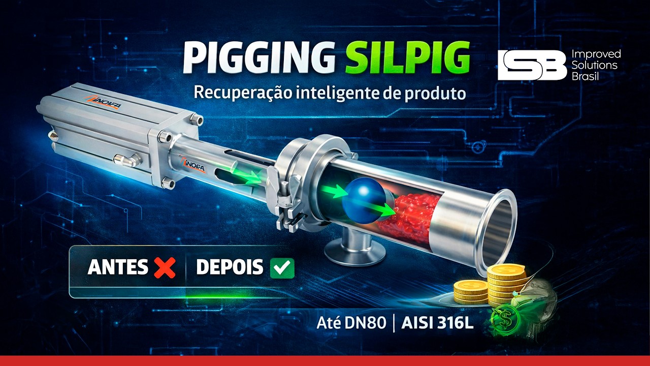 Sistema Pigging SILPIG: Como Recuperar Produto na Tubulação e Reduzir Perdas na Indústria
