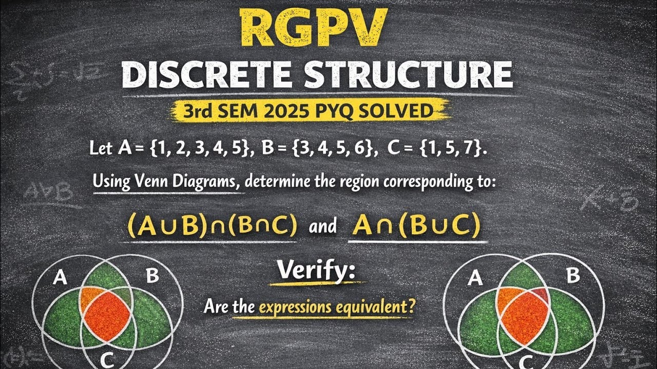RGPV 3rd Sem 2025| Let A={1,2,3,4,5}, B={3,4,5,6}, C={1,5,7}Verify (A ∪ B) ∩ (B ∩ C) and A ∩ (B ∪ C)