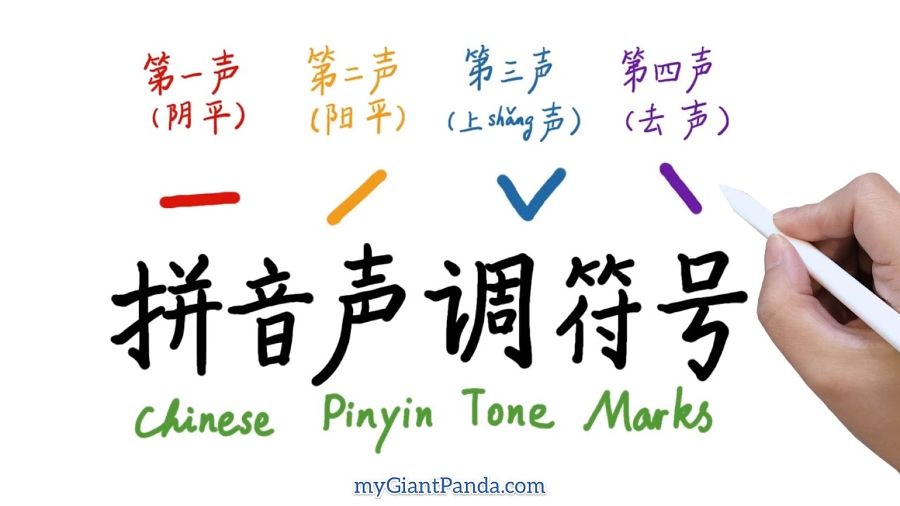 【声调规则】Chinese Pinyin Tone Marks (4 Rules) 汉语拼音声调符号如何标注｜Learn Chinese Pronunciation 中文发音教学